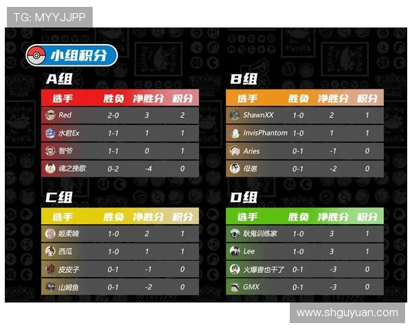 南京排球队以77分领跑大师赛积分榜展现强大实力